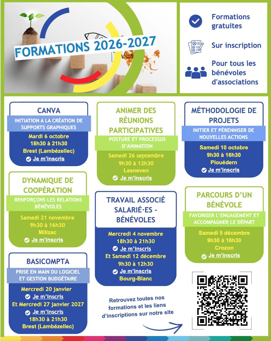 Formation des bénévoles des associations