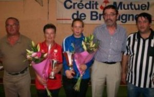 Championnat départemental individuel féminin 2011