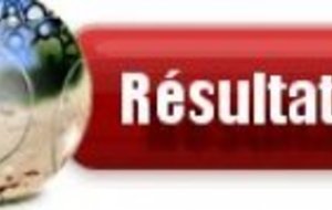 Division 2 - Poule 1 - 3ème journée à Guilers...