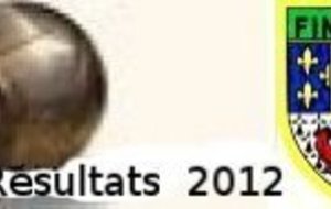  Le classement 2012 de Guilers officiels Vétérans