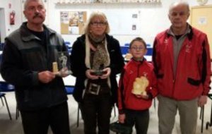Gouesnou, Riou et Direur vainqueurs du tournoi
