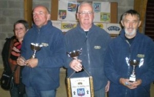 Champions de Bretagne 2010.jpg