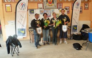 Les finalistes 2011