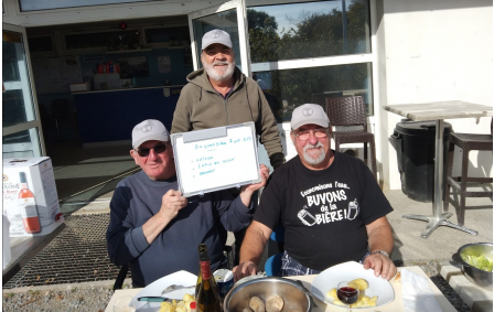 Repas du midi le 7 octobre 2025