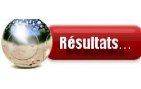 Résultats du Championnat Vétérans 50 ans et + 