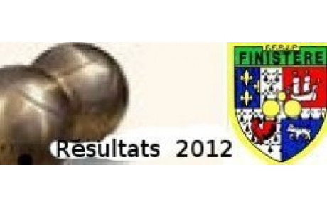  Le classement 2012 de Guilers officiels Vétérans