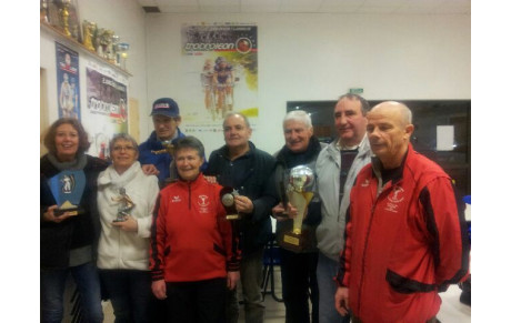 Résultats du challenge François JESSON