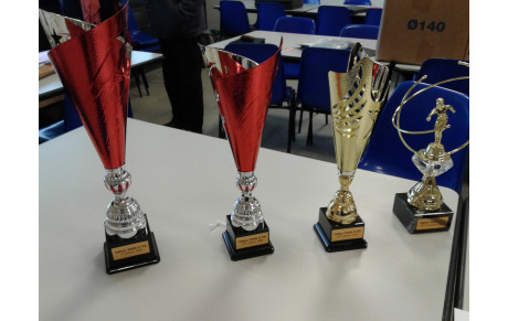 Challenge Christelle LE FELL après la 1ère journée...