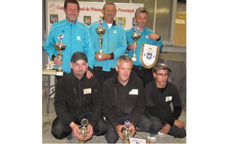 Résultats du Bretagne...