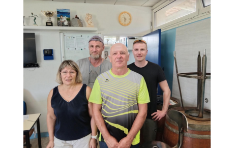 Résultats du jeudi 17 août 2023